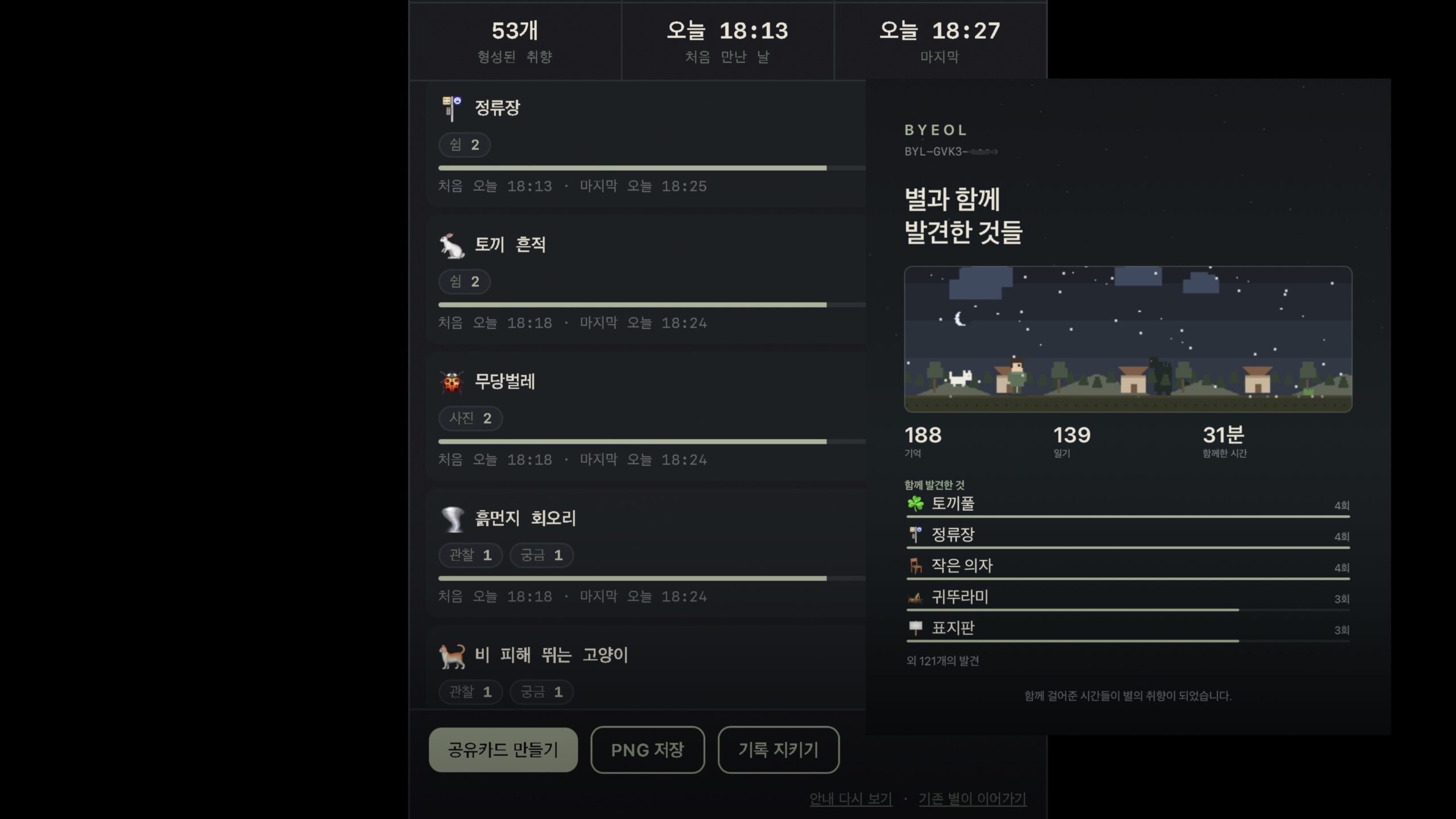 Three dark interface panels showing Korean labels, project counts, and a small activity chart.