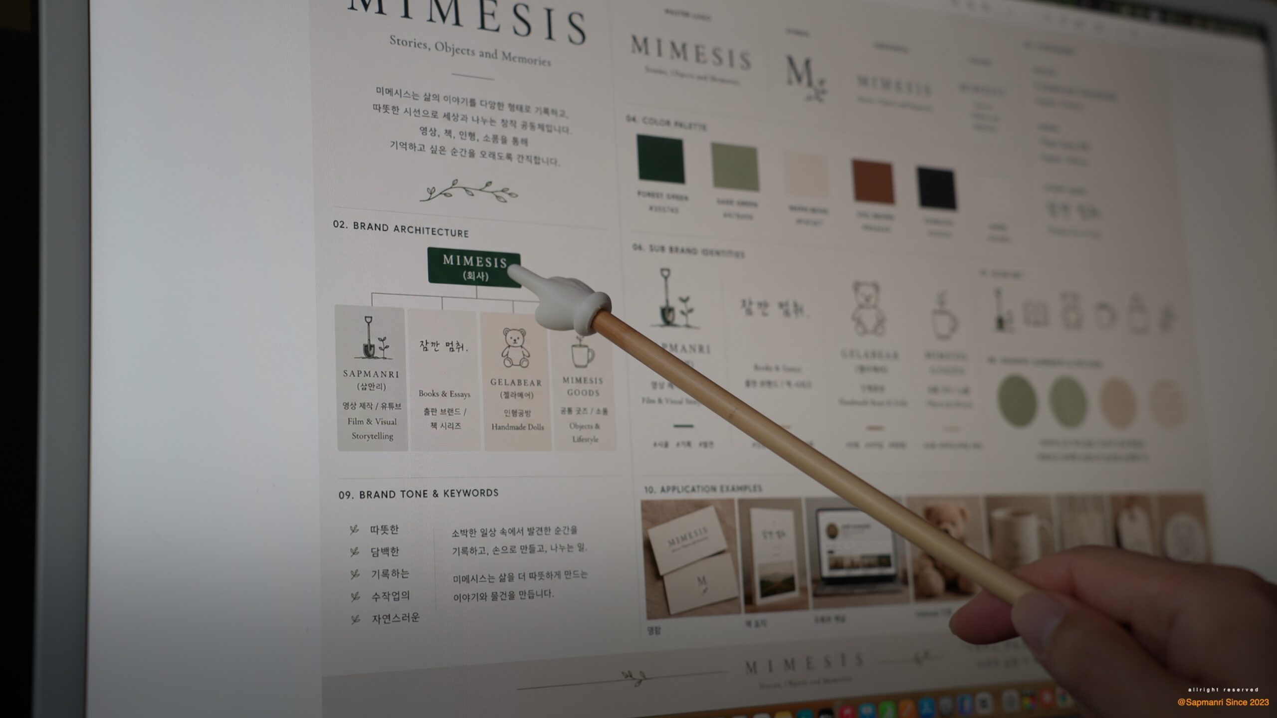 A MIMESIS brand architecture diagram displayed on a desktop monitor, with Sapmanri and several related projects grouped beneath it.